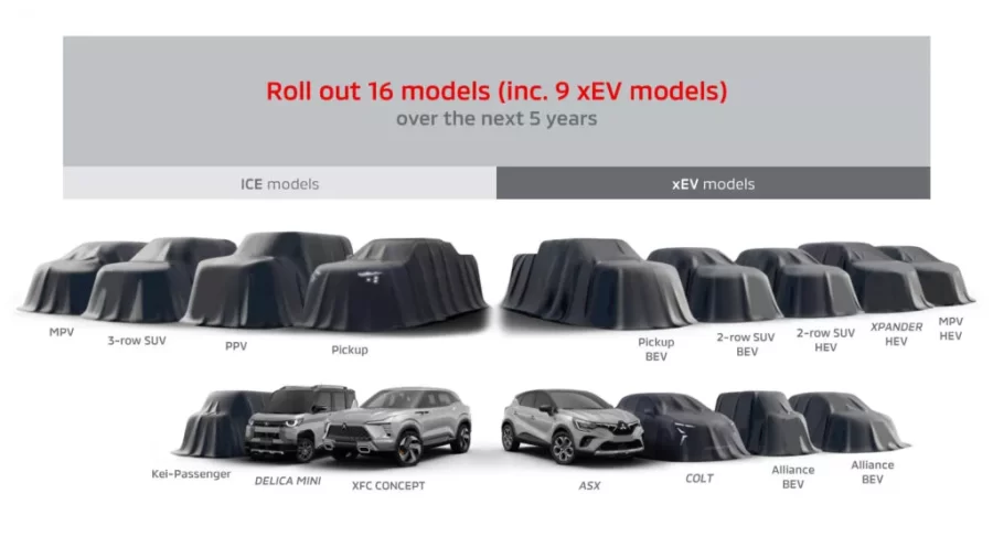 Mitsubishi anuncia 16 novos modelos de uma vez